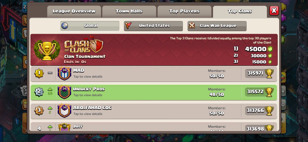 n1tronop's tweet photo. TOP 1 &amp; TOP 3 IN INDIA! 🇮🇳
TOP 76 &amp; 83 GLOBAL 🌏

Pretty rough luck during entire EOS week but massive credit to amazing base builder @realdarth05, the layouts &amp; trap placements were god-tier, holding the line against meta hits! 

On to the next ssn! 🔥 https://t.co/EfdvxfrVEq