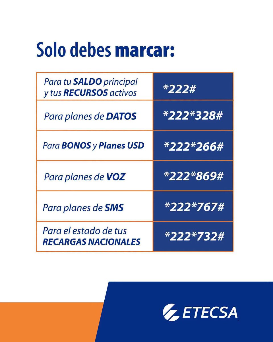 raudelgh's tweet photo. 🧏🏻‍♂️ *Códigos que necesitas saber para consultar tu saldo!* 📲📶 #EtecsaConCuba #Mayabeque https://t.co/LnQC1goEuX