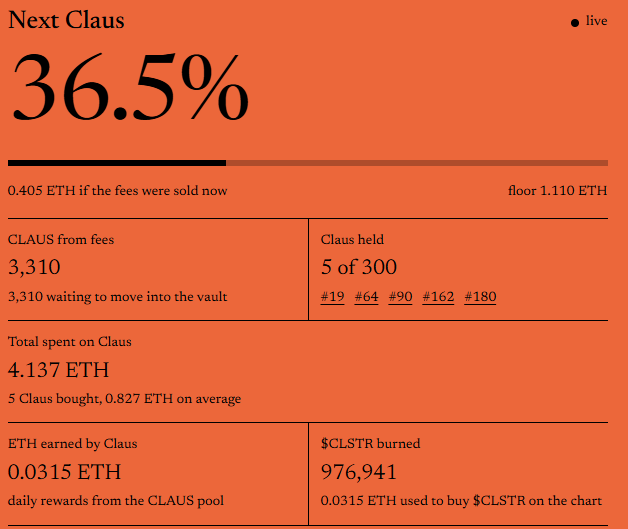 ClausStrategy_'s tweet photo. Claus Strategy just bought its fifth Claus. 

#19 picked off the floor for 1.14 ETH, paid entirely by $CLSTR trading fees. The contract claimed the fees, sold the CLAUS and bought the floor on its own.

5 Claus held

Tx: https://t.co/rV40eVvYG1
Vault: https://t.co/ytLaj33a88

5/300 → https://t.co/dgyfCDlZio
