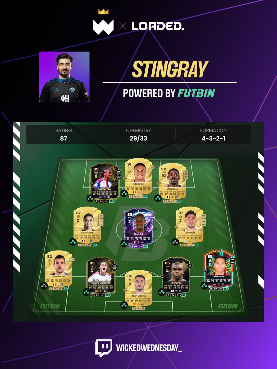 Stingrayjnr's tweet photo. Happy to say I’ll be playing in tonight’s #WickedWednesdays👑

Massive thank you to @WickedWedSocial for the invite and thank you to the sponsors @FUTBIN x @LoadedEN 🫶 https://t.co/qZTH7q8Snm