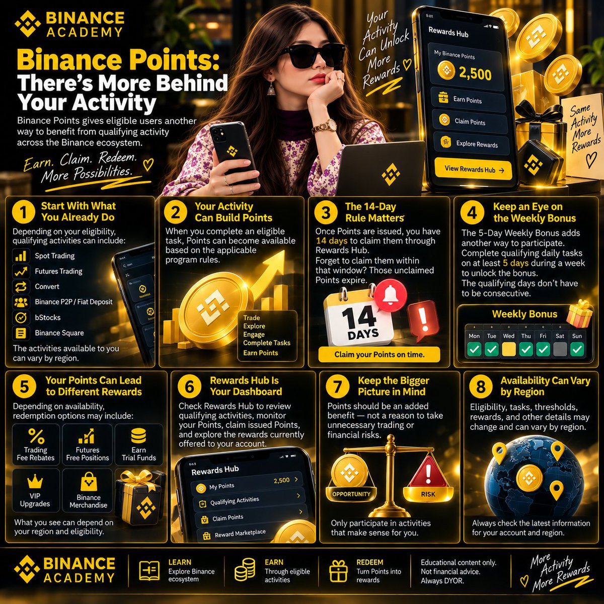 cryptowizard790's tweet photo. Binance Points: Make Your Eligible Activity Count

Your activity on Binance can do more than just stay in your transaction history.

With Binance Points, eligible users can collect Points through qualifying activities and use them toward available rewards.

Here’s how it works 🧵👇

#Binance #BinancePoints #Rewards #BinanceSquare #Crypto #Web3 #RewardsHub