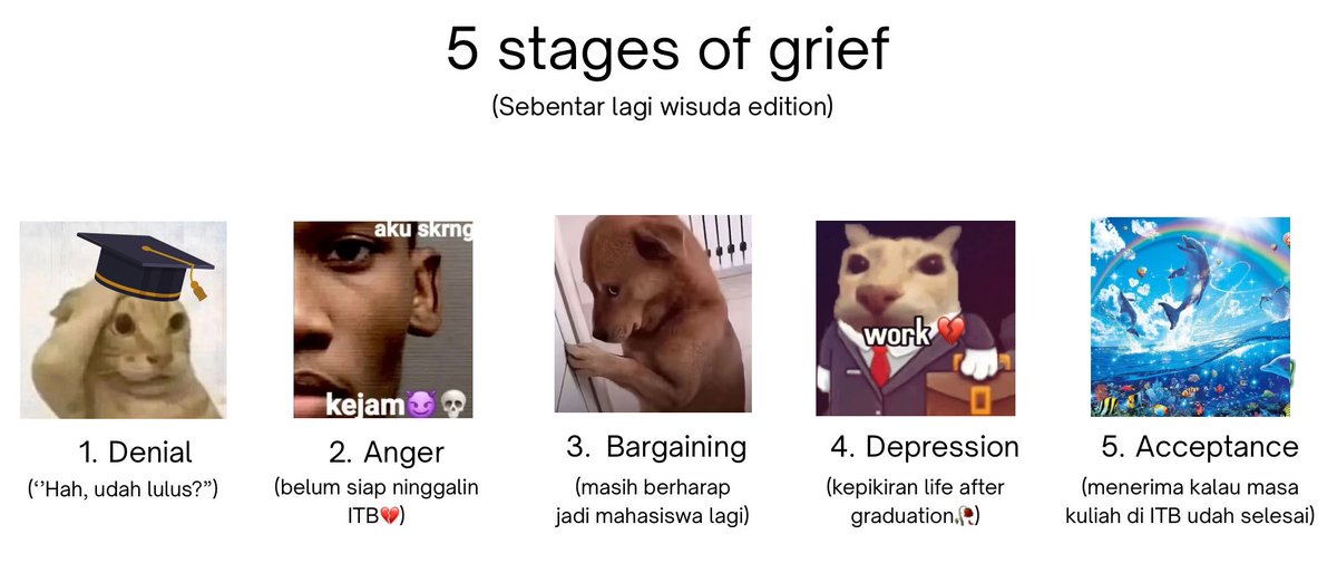 paradewisudaitb's tweet photo. selamat 🥰 tinggal 😭 mahasiswa 😂 assalamualaikum 🤭 sarjana 🥶🎓 https://t.co/APWoPJokxu