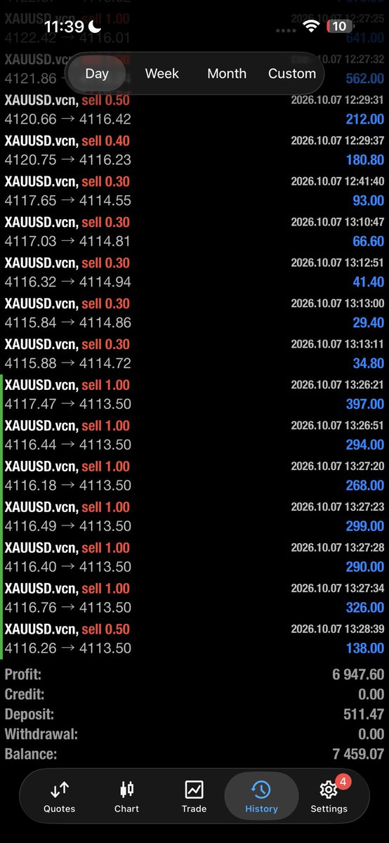 Kecyy's tweet photo. Free channel asked me for a trade this week so I shared.
4 strategic entries given.

500pips gained❤️💰💰💰✨

Ensure you watch video attached to post.

$500 deposited now up $7,500 ( check quoted post to see how we started) 

THE BEST GOLD TRADER IN THE COUNTRY BY A LONG LONG MARGIN .

Share profit screenshots

Join channel to not miss out https://t.co/KaW8FYfL3V

Join vip for even better trades https://t.co/azJys6JbUK

KENE DEY FOR ALL OF UNA LIKE MAD