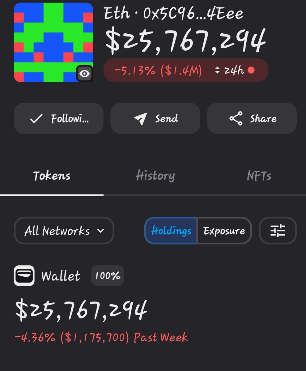 wizithebl0gger's tweet photo. https://t.co/W9aqNPgB5T