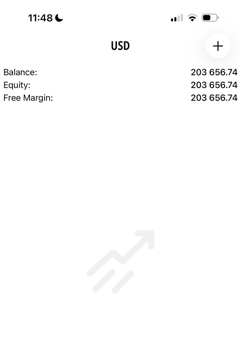 ahmedxm01's tweet photo. Buy 1 account and get 3 free on @NYSMarkets Propfirm. 

Use the Code: AHMEDXM 
On checkout. https://t.co/QpAem2tkM9

Welcome 🥷❤️ https://t.co/ANTv4ZCUm3