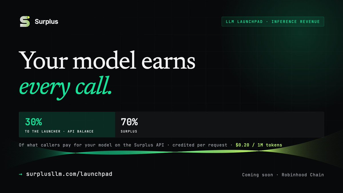 SurplusRH's tweet photo. Launch your model on Surplus and it pays you twice:

Trading: 30% of your token's creator fees
Usage: 30% of what callers pay to run your model, as API balance

The rest of the creator fees keeps your GPU running and burns $SURPLUS.

https://t.co/cwLXtBkNdV https://t.co/cAgKNN1eo9