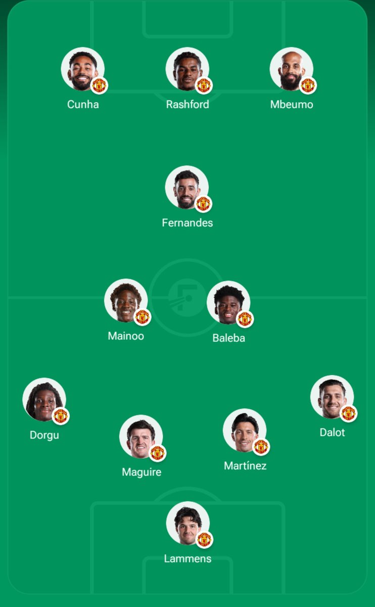 UTDZeyii's tweet photo. My predicted XI for Spurs 👀🔴

A few big calls in here… would you make any changes? 👇 https://t.co/J2QW9RRwVw