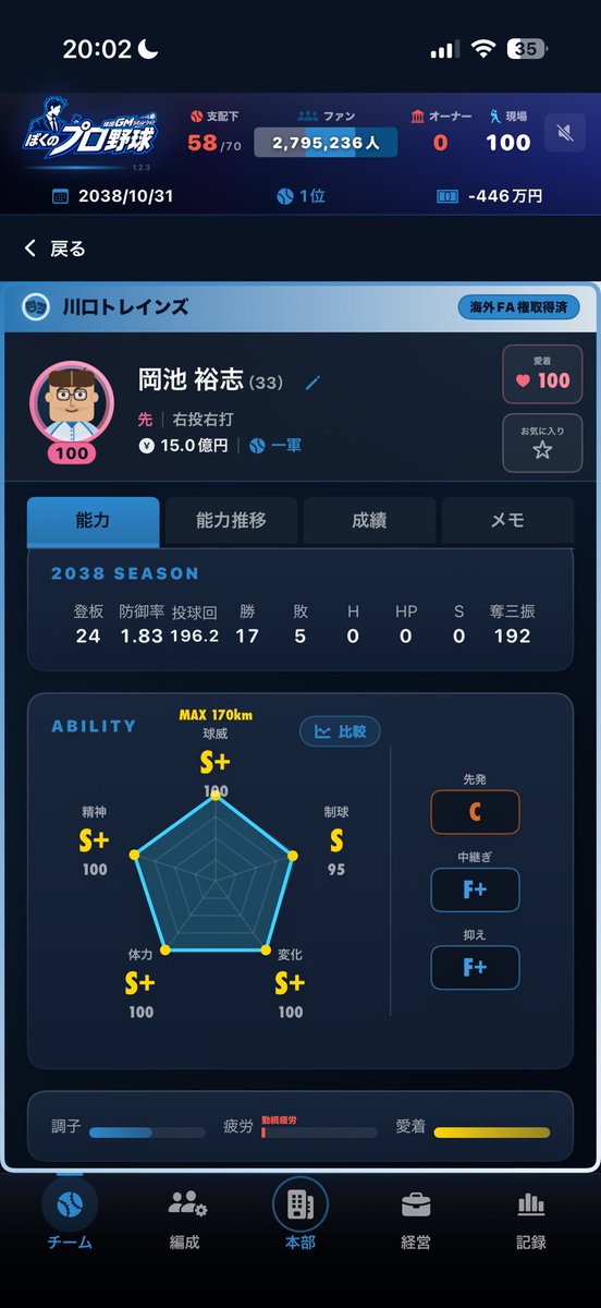 senjuminbot's tweet photo. @yuuuuk12222 こいつはどうでしょう、数年前までオール100でした https://t.co/44DV6FB9Rl