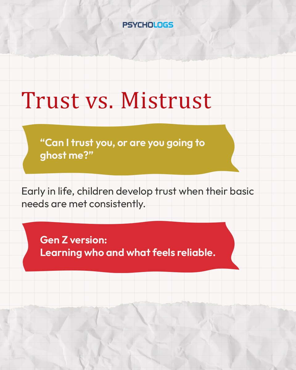 PsychologsIndia's tweet photo. Erikson’s theory was developed decades before Gen Z existed.
Which stage feels the most relatable to you?
#PsychologyStudents #ErikErikson #Psychology #PsychosocialDevelopment #GenZ #DevelopmentalPsychology #PsychologyContent https://t.co/eKpXahhLYd