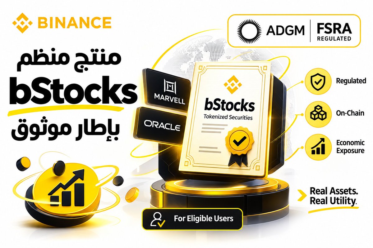 6l22l's tweet photo. اللي يفرق معايا في #bStocks مش بس إن الاصول المالية دخلت على البلوكشين. المهم كمان هو الإطار اللي اتبنى حول المنتج نفسه

#بيستوكس مطروحة من خلال نشرة إصدار معتمدة في ADGM وضمن القائمة الرسمية لهيئة #FSRA يعني فكرة Tokenized Securities هنا مش مجرد تجربة رقمية جديدة

فيه منتج واضح له هيكل محدد وطريقة إصدار وتنظيم معروفة
وده مهم جدا لأي شخص بيحاول يفهم سوق #RWA بعيدا عن الضجة اللي حوالين المصطلح لأن تحويل اصل مالي الى #Token لوحده مش كفاية. السؤال الاهم هو ايه المنتج اللي المستخدم بيتعامل معاه فعليا وما هو الإطار الموجود حوله

وهنا #bStocks بتقدم Exposure اقتصادي للاصل الاساسي من خلال ورقة مالية مرمزة موجودة على البلوكشين فالمستخدم المؤهل بيتعامل مع منتج مالي رقمي داخل #Binance بدل ما تكون الفكرة مجرد تمثيل رمزي منفصل عن منظومة مالية حقيقية

وفي نفس الوقت لازم يكون الوصف دقيق
الـExposure الاقتصادي مش معناه ملكية مباشرة في الشركة الاساسية. بيستوكس لا تمثل اسهما او حصصا فيها والحائز لا يصبح مالكا مباشرا للشركة من خلال امتلاك bStocks

ودي نقطة بتوضح طبيعة المنتج بدل ما نحاول نحطه في قالب السهم التقليدي والجميل ان الاهتمام بالتنظيم هنا مش منفصل عن تجربة المستخدم

هو جزء من الطريقة اللي تم تقديم المنتج بها من البداية
ومع كون الوصول مخصصا للمستخدمين المؤهلين وفي الولايات القضائية المسموح بها تصبح الصورة اوضح من ناحية من يستطيع استخدام المنتج والخصائص المتاحة له

بالنسبة لي دي واحدة من اهم علامات نضج فكرة RWA مش مجرد اصول تقليدية اتعمل لها Token لكن منتجات لها هيكل واضح وتدخل فعليا ضمن البيئة الرقمية واللي حابب يفهم bStocks بشكل اكبر يقدر يبدأ من تفاصيل المنتج الرسمية على باينانيس

https://t.co/QASPR9fuOr
