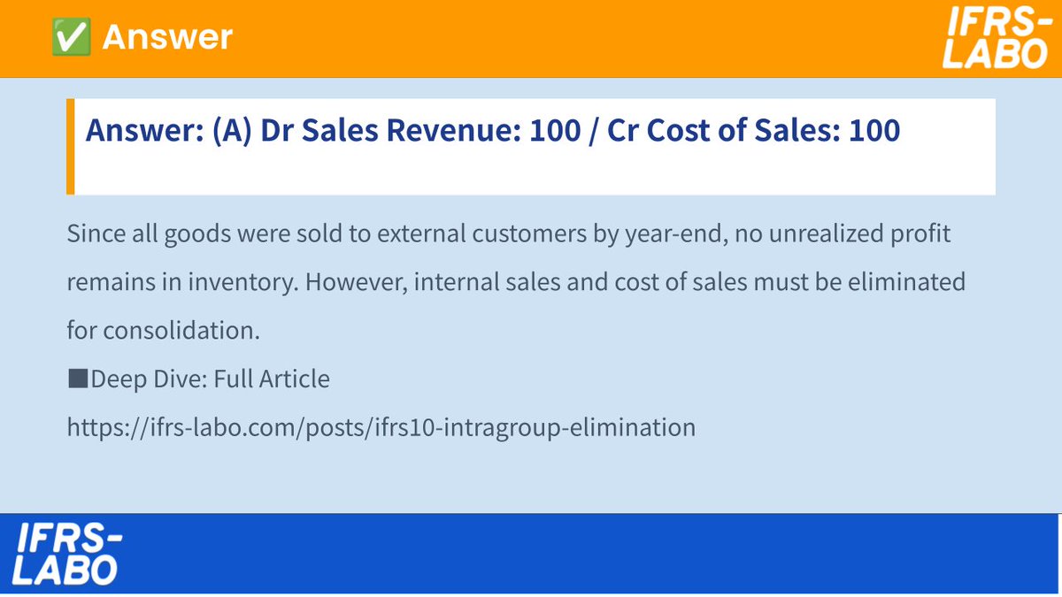 IFRSLABO's tweet photo. Practice more on IFRS-OneQ 👇
https://t.co/4zxyQfgrKp https://t.co/YuYU4JHj0Q
