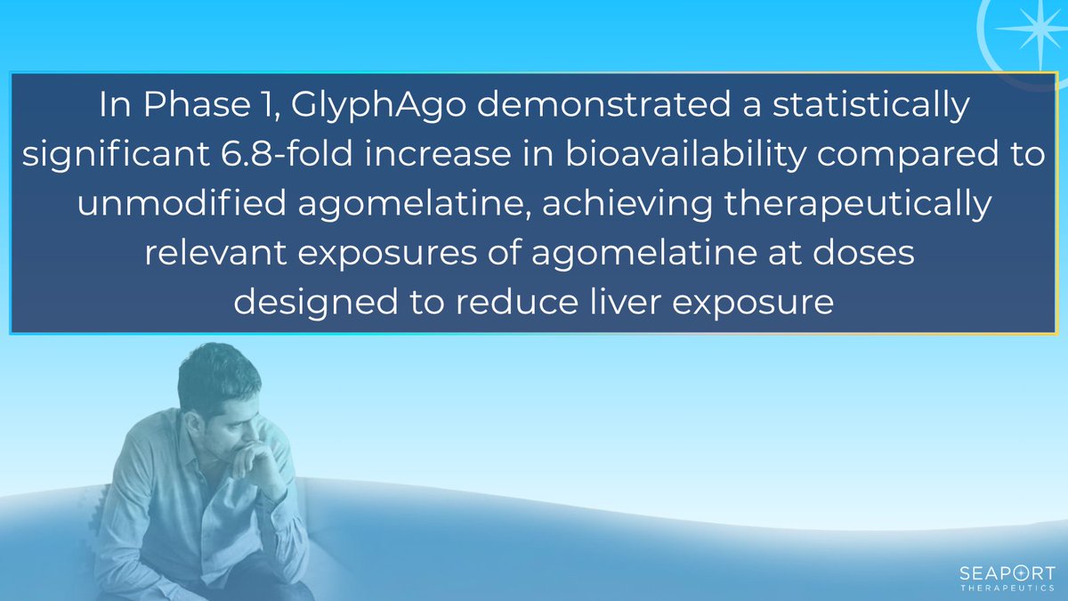 SeaportTx's tweet photo. Important milestone: first patient dosed in our Phase 2a trial of GlyphAgo, a Glyphed oral prodrug of agomelatine, in adults w/#GAD &amp; sleep disturbance. Trial is designed to evaluate effects on sleep &amp; anxiety symptoms, w/topline data expected in early ’28 https://t.co/dcCzl3csHb https://t.co/6RNulPEa1H
