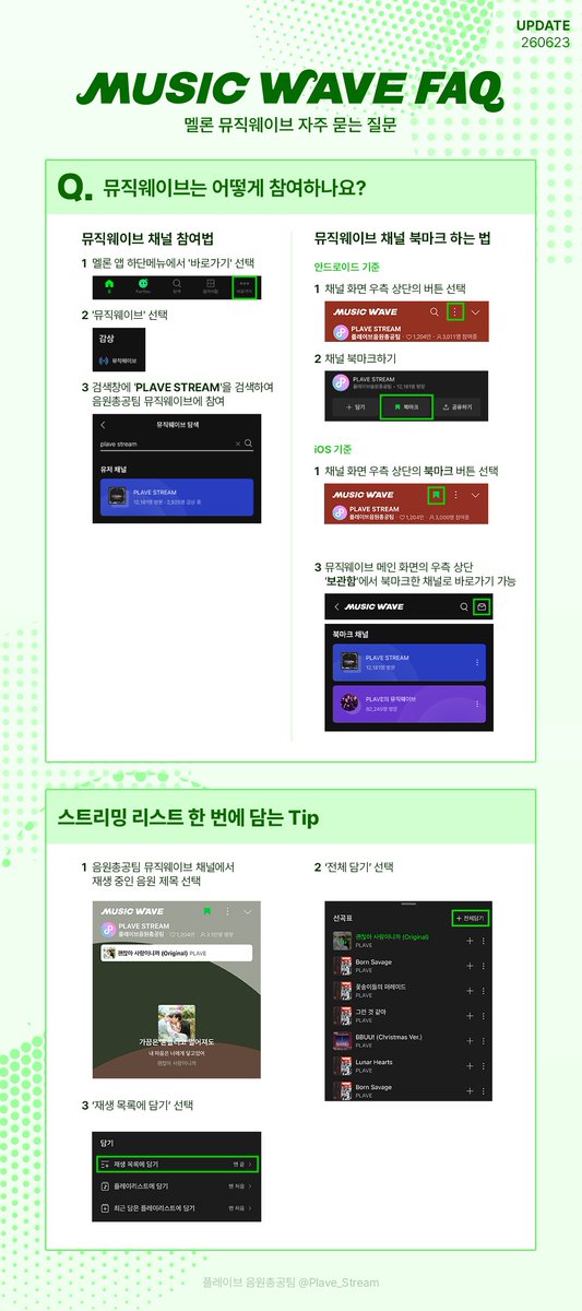 Plave_Stream's tweet photo. 🌊 멜론 뮤직 웨이브 안내 

뮤직 웨이브 바로가기
https://t.co/d6UEQIJ5yP

멜론 뮤직 웨이브 FAQ
(update. 26-06-23)
https://t.co/ucE150qUEc

✔︎ 컴백 당일 멜론 뮤직 웨이브 사용을 추천하는 이유
・ 원클릭이 공개되기 전 뮤직 웨이브에서 완성된 리스트를 먼저 받아볼 수 있음
     (가이드의 스트리밍 리스트 한번에 담는 Tip 참고)
・ 음원 발매 직후 바로 스트리밍 리스트 변경이 어려운 경우 뮤직웨이브에 들어와 있으면 자동으로 바뀜

✔︎ 멜론 이용권 필수

✔︎ 뮤직 웨이브 PLAVE STREAM 채널이란?
・ 24시간동안 자동으로 이어지는 플레이브 음악을 함께 감상할 수 있는 채널
・ 채널의 호스트(예 : 음원총공팀)가 정각에 첫곡으로 리셋 진행

#PLAVE #플레이브 #プレイブ #예준 #Yejun #イェジュン #노아 #Noah #ノア #밤비 #Bamby #バンビ #은호 #Eunho #ウノ #하민 #Hamin #ハミン #StarTrace #PLAVE_StarTrace #HYPERDRIVE
