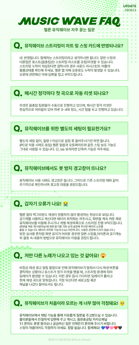 Plave_Stream's tweet photo. 🌊 멜론 뮤직 웨이브 안내 

뮤직 웨이브 바로가기
https://t.co/d6UEQIJ5yP

멜론 뮤직 웨이브 FAQ
(update. 26-06-23)
https://t.co/ucE150qUEc

✔︎ 컴백 당일 멜론 뮤직 웨이브 사용을 추천하는 이유
・ 원클릭이 공개되기 전 뮤직 웨이브에서 완성된 리스트를 먼저 받아볼 수 있음
     (가이드의 스트리밍 리스트 한번에 담는 Tip 참고)
・ 음원 발매 직후 바로 스트리밍 리스트 변경이 어려운 경우 뮤직웨이브에 들어와 있으면 자동으로 바뀜

✔︎ 멜론 이용권 필수

✔︎ 뮤직 웨이브 PLAVE STREAM 채널이란?
・ 24시간동안 자동으로 이어지는 플레이브 음악을 함께 감상할 수 있는 채널
・ 채널의 호스트(예 : 음원총공팀)가 정각에 첫곡으로 리셋 진행

#PLAVE #플레이브 #プレイブ #예준 #Yejun #イェジュン #노아 #Noah #ノア #밤비 #Bamby #バンビ #은호 #Eunho #ウノ #하민 #Hamin #ハミン #StarTrace #PLAVE_StarTrace #HYPERDRIVE