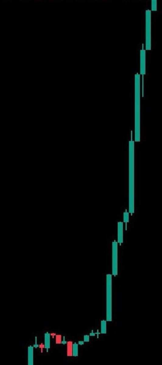bnb_girl1's tweet photo. What #memecoin is ready to do this?🚀 https://t.co/Nh2YEWv6QL