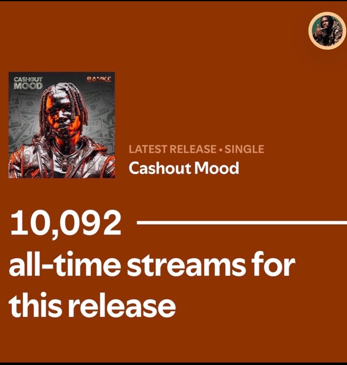 BankeNation's tweet photo. Over 10k streams so far 
Let’s keep listening to Cashout mood by Banke on all platforms 🏮🧌 https://t.co/KVIpNkZ8rs