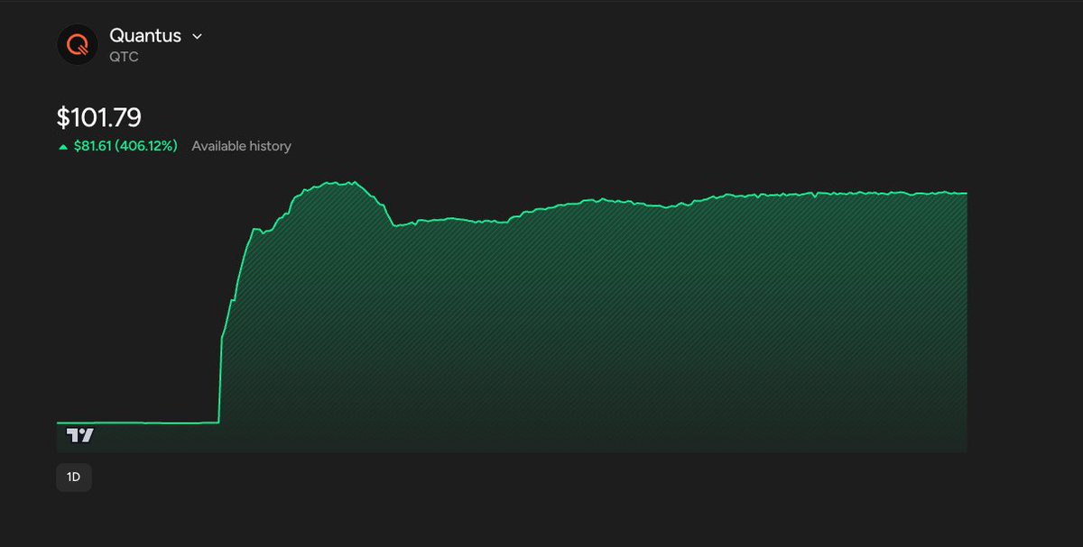 surgecodes's tweet photo. Trade Quantus on https://t.co/EzpS7WC09g https://t.co/LFkvv1qdhs