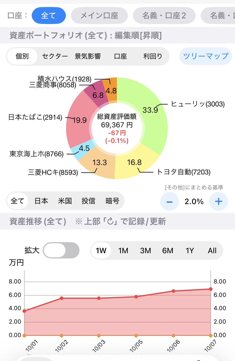 1355ryu1 tweet picture