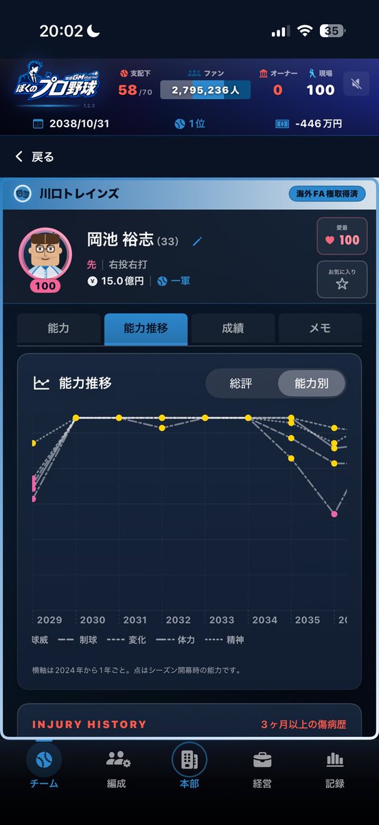 senjuminbot's tweet photo. @yuuuuk12222 https://t.co/KeU281PXZX