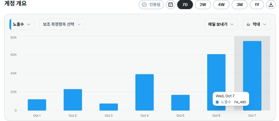 Bugi952's tweet photo. 어제 오늘 팀장님 출장가셔서 회사에서 X좀 했더니
나로썬 노출수 많이 나왔다 헤헤헤
낼도 출장이심 헤헤헤헤 

무두절 만쉐이 https://t.co/WHpdM9sUY8