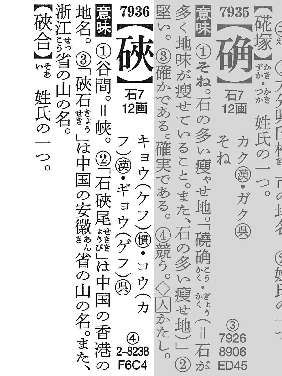 mad_sad_toQen's tweet photo. 「硤」はJIS第4水準の漢字なので、硤合憲三氏はJIS第4水準の漢字の入った初のノーベル賞受賞者（たぶん）。

硤合（そあい）さんは稀少な苗字に思えますが、ちゃんと変換可能で、辞典にも載っていました（『新潮日本語漢字辞典』）。 https://t.co/8jyPMJECsw