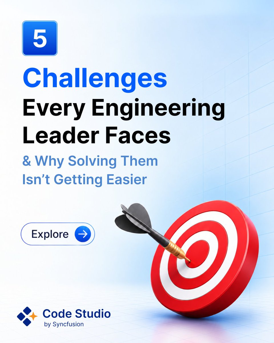 CodeStudioSF's tweet photo. Engineering leadership isn’t just about shipping more.
It’s about navigating the challenges that can slow teams down.
Here are 5 that demand attention every day. 🎯
#EngineeringLeadership #SoftwareDevelopment #TechLeaders #EngineeringTeams #SoftwareTeams https://t.co/JYdHc9GmTF