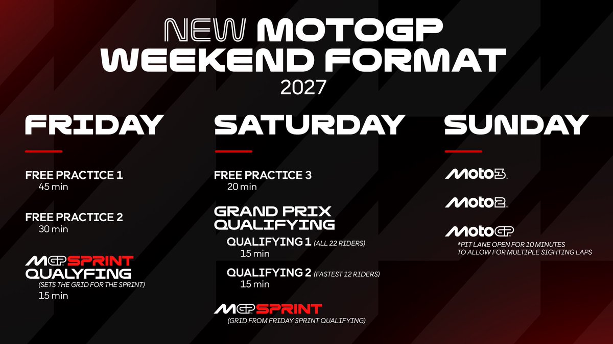 Grzegorz_GP's tweet photo. Oto nowy format weekendów @MotoGP od sezonu 2027 https://t.co/SV2pOYRc9v