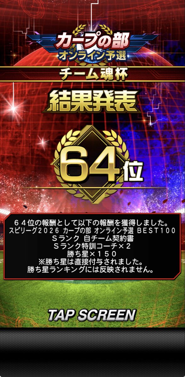 b71_x's tweet photo. 去年より１位上がっててよかったです
来年こそは５０位以内！ https://t.co/4cNYS666dC