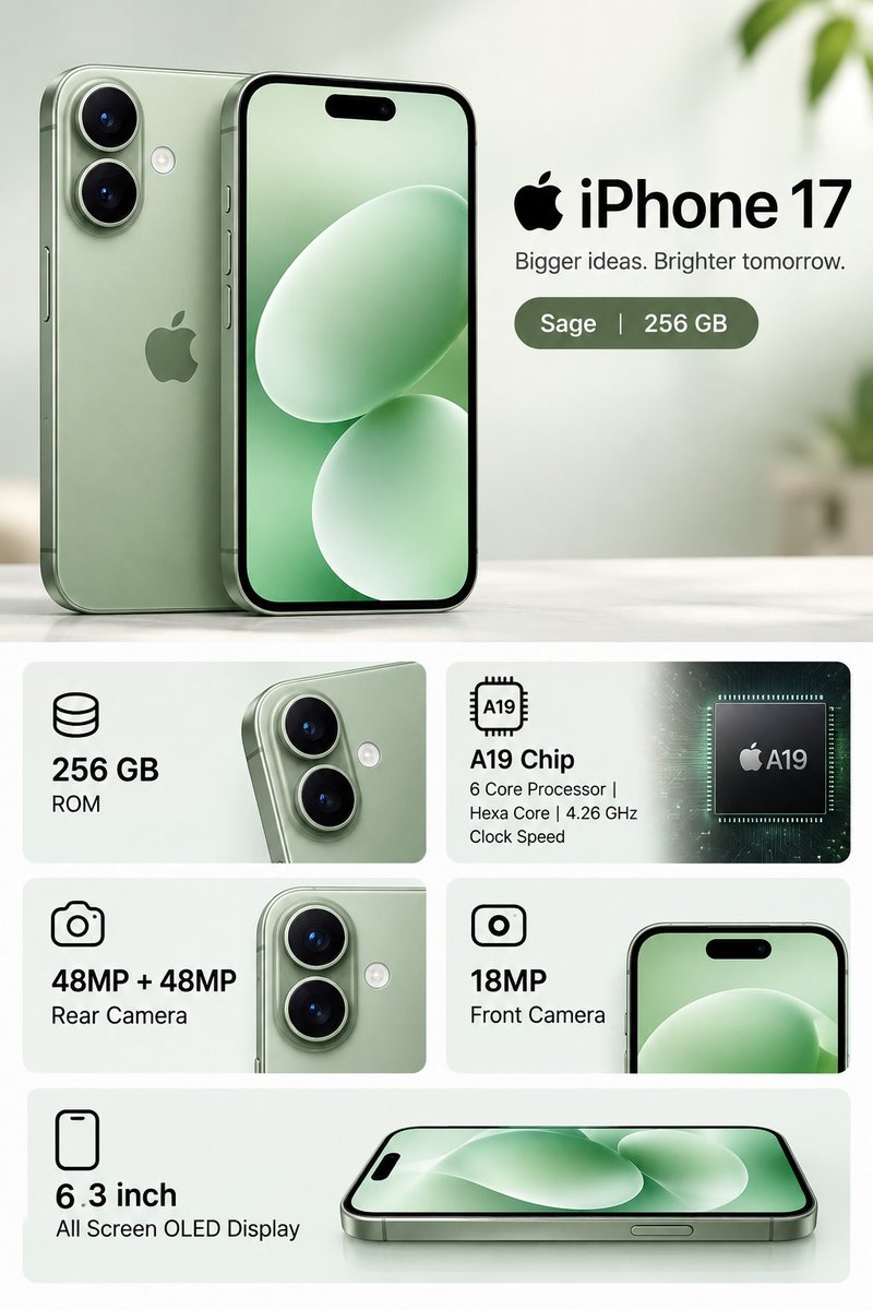 srkreddy2025's tweet photo. https://t.co/lc6ATPXfDz 
Apple iPhone 17 –Sage| 256 GB 🔥
✅ 256 GB Storage
⚡ A19 Chip – 6 Core Processor
🚀 Up to 4.26 GHz Clock Speed
📸 48MP + 48MP Rear Camera
🤳 18MP Front Camera
#iPhone17 #AppleiPhone17 #iPhone #Apple #iPhone17Sage #256GB #A19Chip #iPhoneIndia #AppleIndia https://t.co/c5z7c23lGd