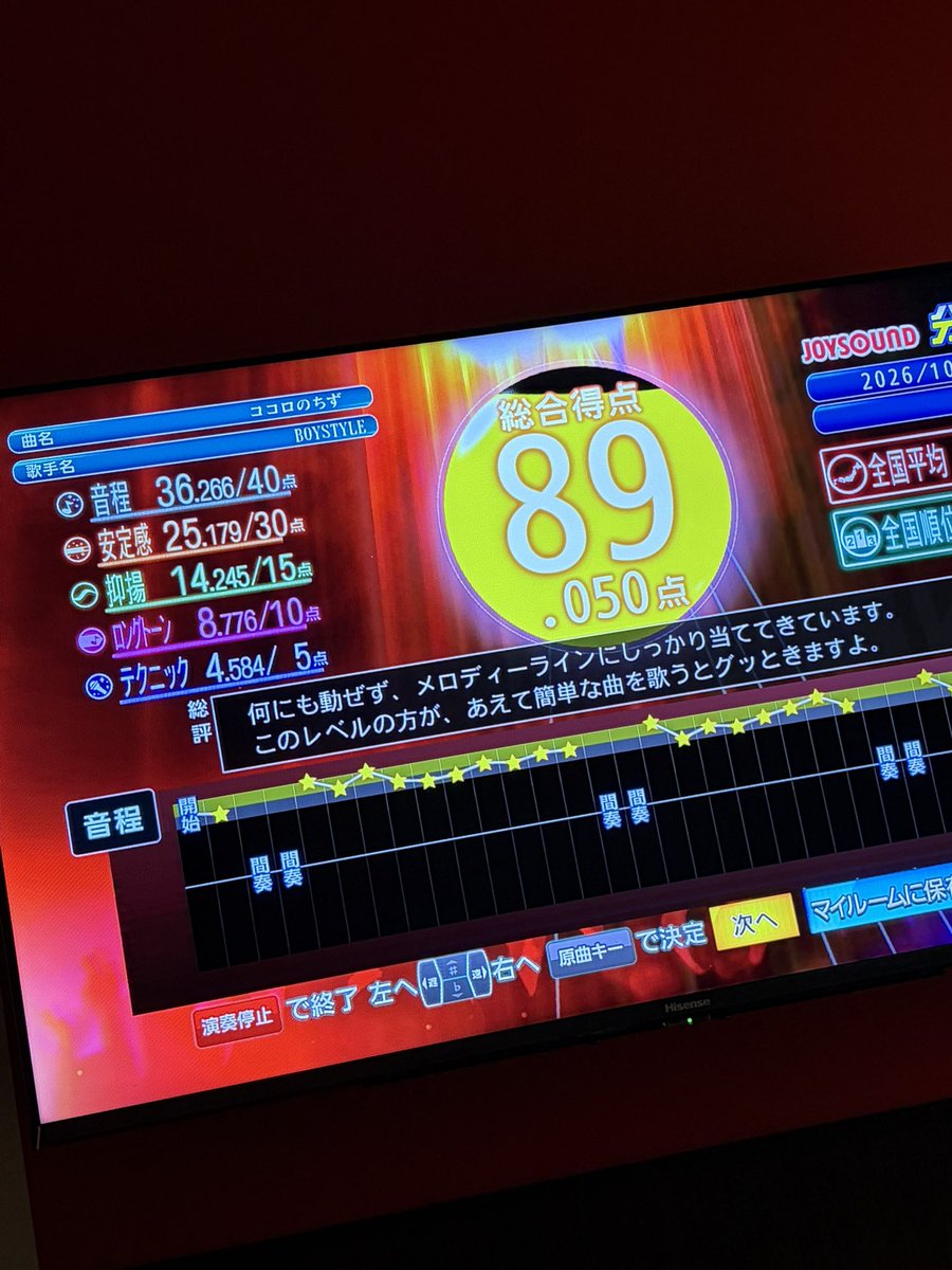 Himemee73's tweet photo. 仕事終わり速攻久々1人カラオケ行った✨️
めっちゃ楽しかった〜♡
でももっと歌上手くなれるように頑張る！ https://t.co/Ga68CB2E2t