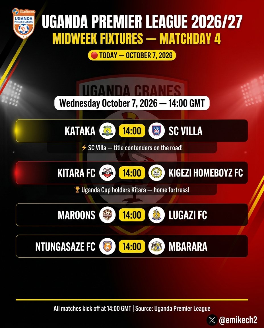 emikech2's tweet photo. πΊπ¬ Uganda:
π¨ π¨πππ‘ππ π£π₯ππ πππ₯ πππππ¨π β π πππͺπππ πΊπ¬β½
4 matches today β all 14:00 GMT!
β‘ SC Villa on the road at Kataka!
π Uganda Cup holders Kitara at home!
#UgandaPL
#StarTimesUPL #SizoniPamoja #AfricanFootball https://t.co/OkL6aYtFtf