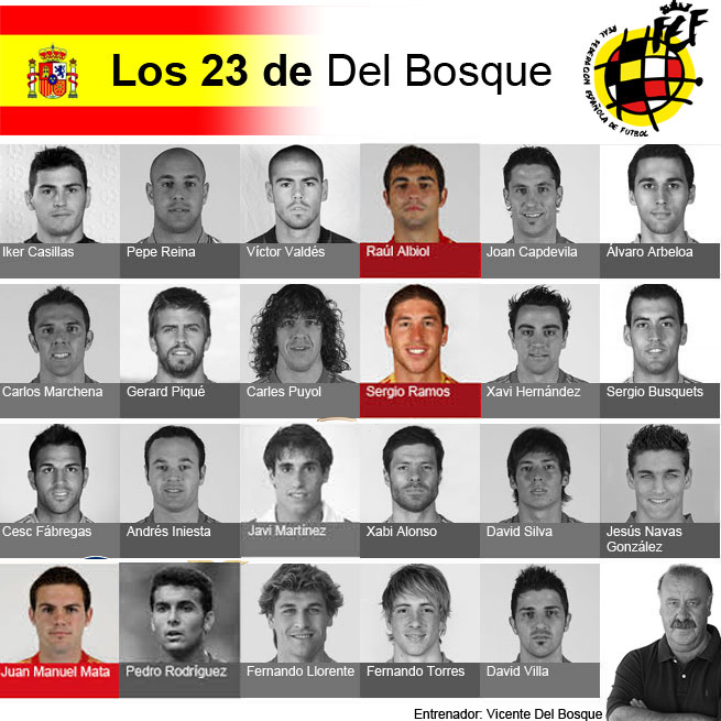 futbol_fantasy's tweet photo. 🥲 https://t.co/20DWE4wcZm