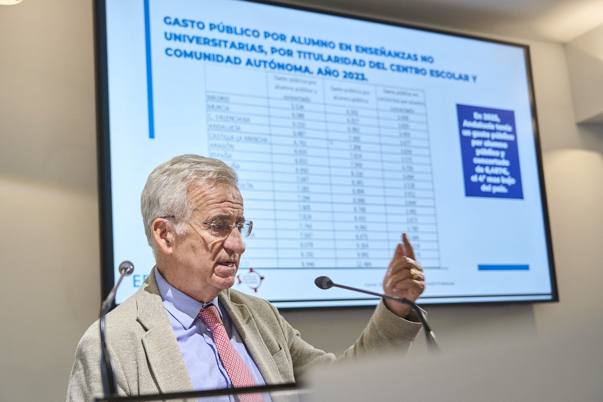CesurEdelSur's tweet photo. 🚸 Andalucía ha mejorado sus indicadores educativos en los últimos años, pero aún afronta importantes retos. 

🎯 Celebramos la jornada «Chequeo al sistema educativo de España y Andalucía. Propuestas de mejora para este curso»

🔗 Todos los detalles: https://t.co/ln636LLS75 https://t.co/VNCd3FlGev