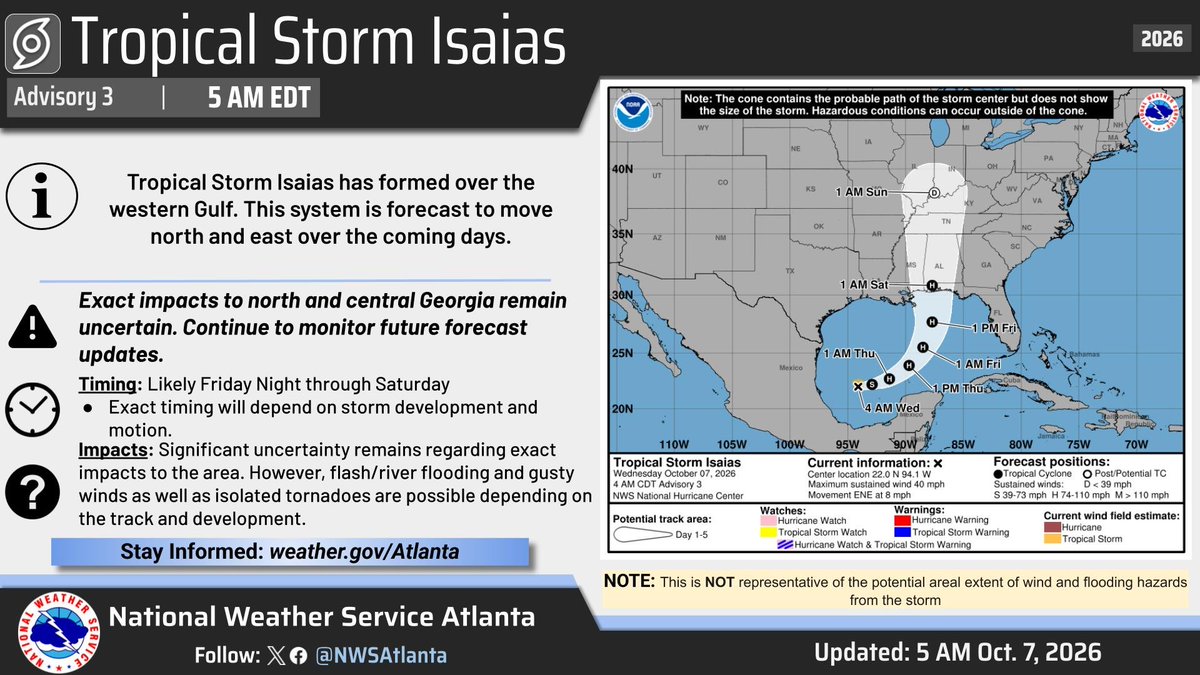 NWSAtlanta's tweet photo. TS #Isaias has formed over the W Gulf. Widespread rainfall and gusty winds are the current most likely impacts Friday night into Saturday. This is subject to change depending on the storm track so continue to monitor the forecast for updates! #gawx https://t.co/A78p7najTE