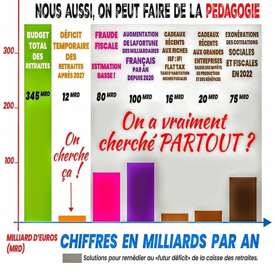 CarolinaTibou's tweet photo. @Manouck44 #RIO.ns ! #LaREF2026 #rires
#Budget2027 https://t.co/8SvHNkehlq