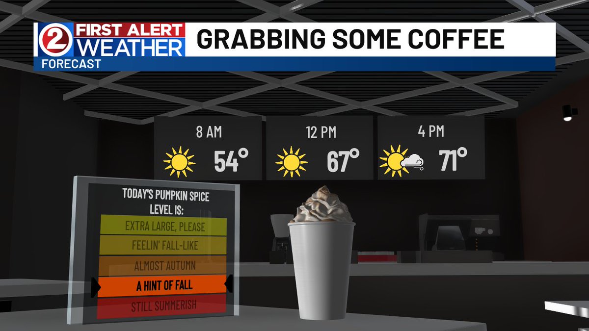 WBAY's tweet photo. Grabbing some PSL today? You may just want to get it iced - we're heading for highs in the low 70s again! Stick with WBAY Action 2 News - we're talking about summer-like warmth on the way! [Link in bio] #psl #coffee #fall #summer #forecast https://t.co/qluqHHcrcd