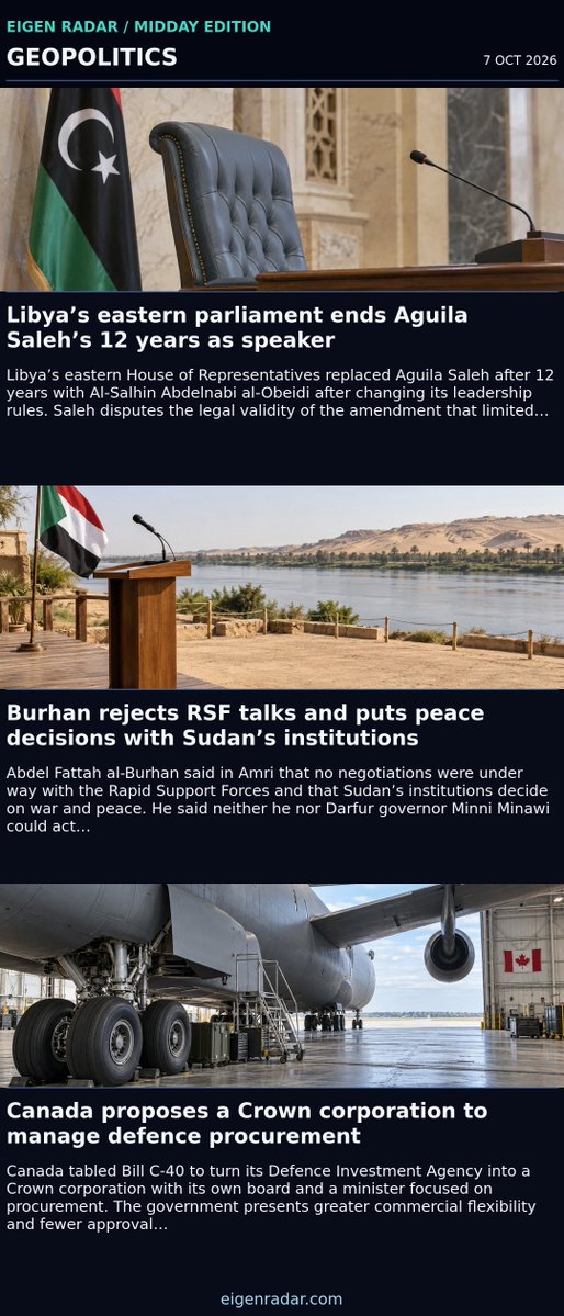 eigenradar's tweet photo. Eigen Radar Midday — Oct 7, 2026

• Libya’s eastern parliament ends Aguila Saleh’s 12 years as speaker
• India’s central bank raises rates to 5.50 per cent
• Sierra and Meta plan permission rules for personal AI agents
• Seaham homes begin receiving heat from abandoned coal mines