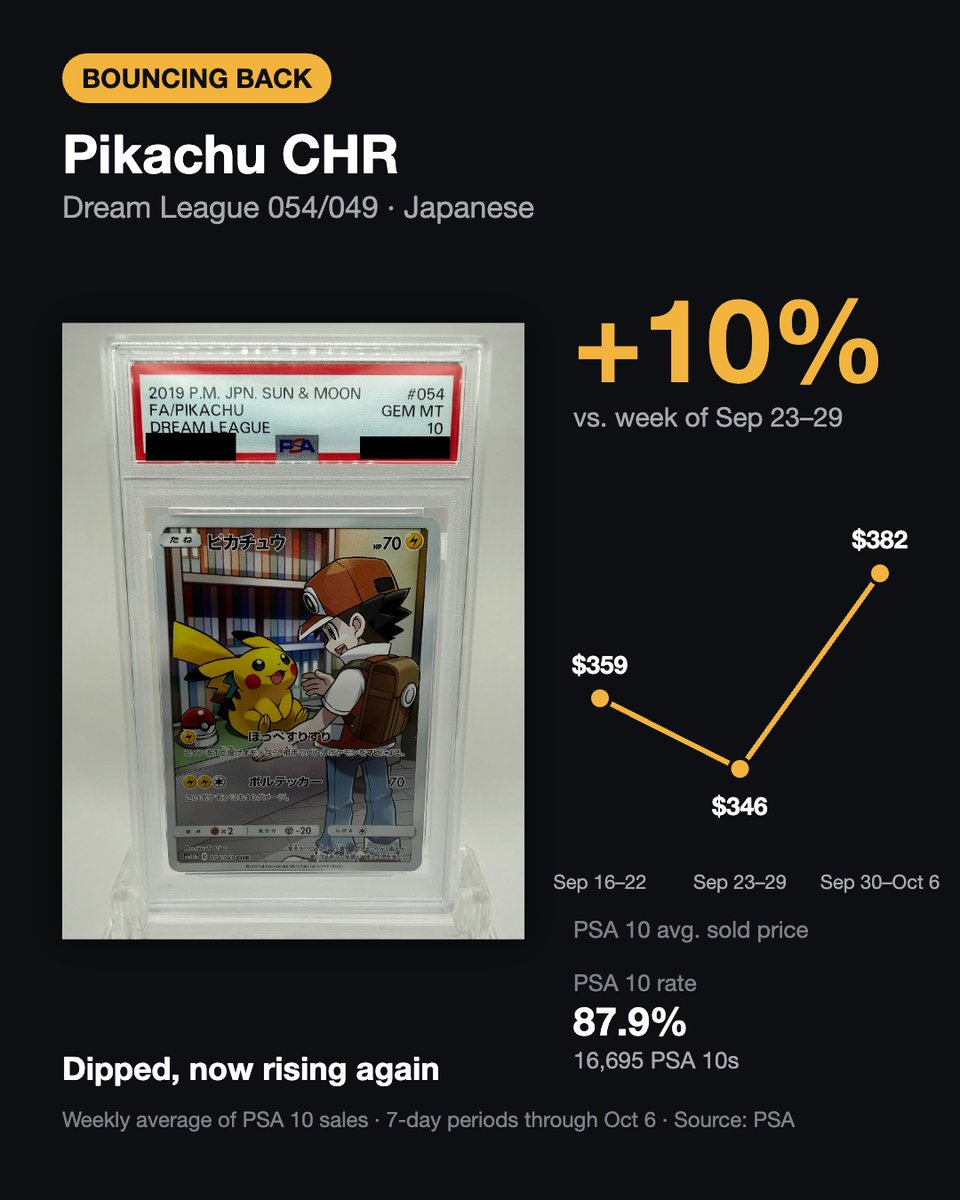 jpretrogameshop's tweet photo. https://t.co/2JVdgyPMHK