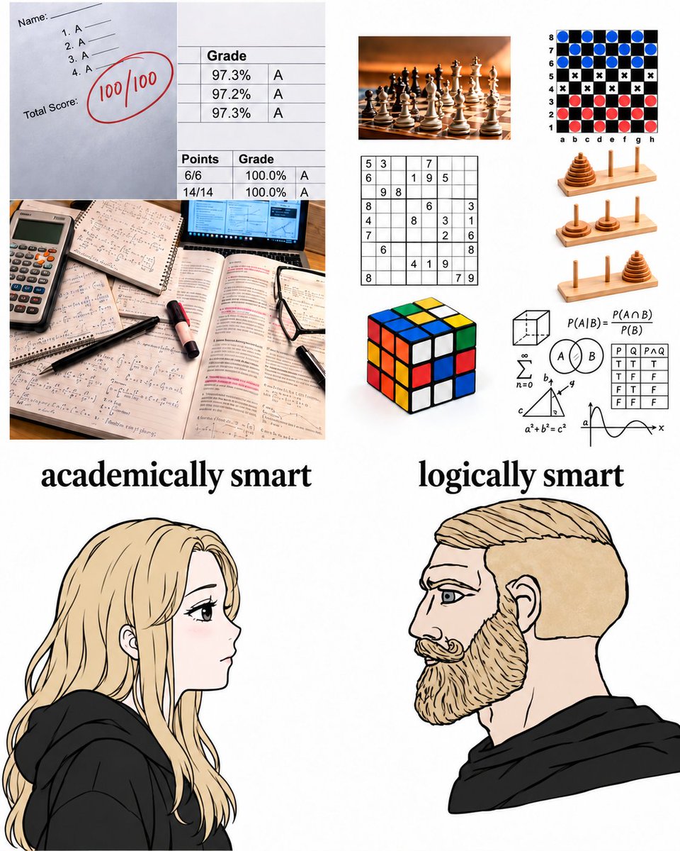 Math_files's tweet photo. https://t.co/G51Qkx65sI