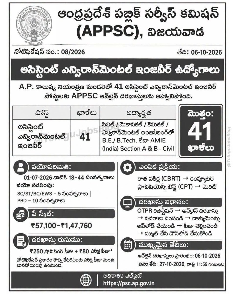 mana_Prakasam's tweet photo. APPSC నుంచి 244 పోస్ట్ లకు జాబ్ నోటిఫికేషన్లు పడ్డాయ్... అప్లై చేసుకుని బాగా ప్రిపేర్ అయ్యి జాబులు కొట్టండి..
#apunemployedyouth #jobcalender2026 #appscgroup1 https://t.co/ghEhfZWXAr