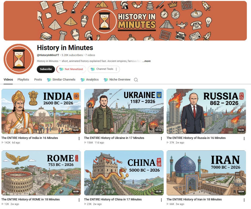 SojAutomation's tweet photo. NICHE ALERT! 🚨

Only 3 WEEKS old and already getting serious views 🔥

7 uploads have already pulled 568K+ views
5.12K subscribers in just 3 weeks

The channel covers history in short animated videos

> Each video covers one country’s entire history
> Titles use the “ENTIRE https://t.co/31PbTxvqz3