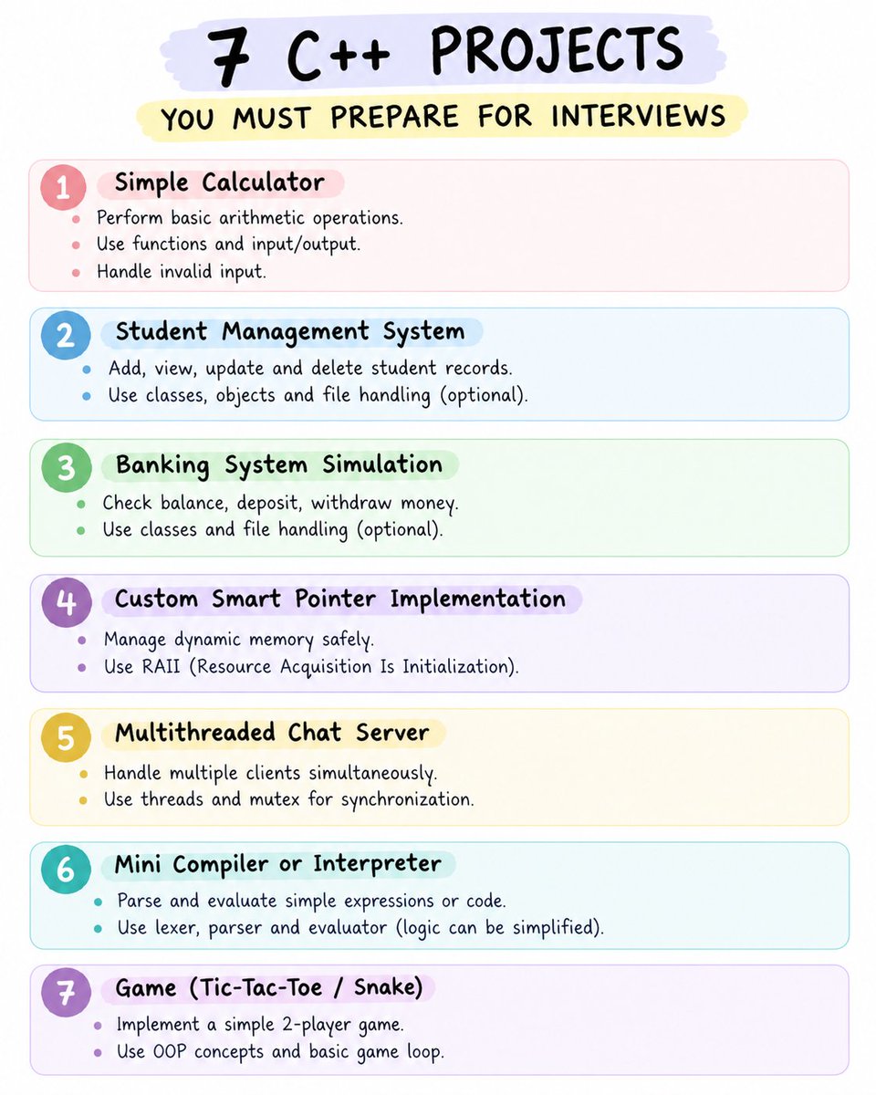 examaddaorg's tweet photo. Knowing C++ is one thing. Building real projects with it is another.

Here are C++ projects worth building to turn your concepts into practical skills. 

💬 Which one would you build first?

#Cpp #CPlusPlus #Programming #Coding #SoftwareEngineering #Examadda https://t.co/KGld6swwj3