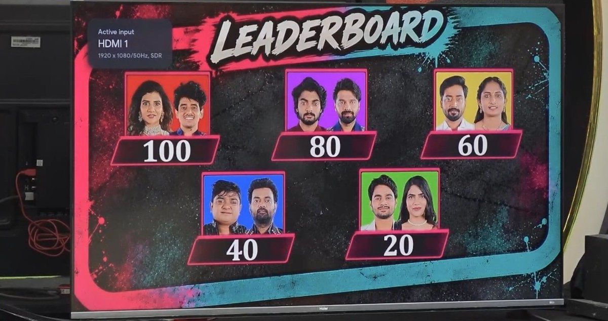 ndkule2's tweet photo. What hpn #Bajanlol . Naresh ina task finesh chasadu kada ra . Sollu chpadam kadu game adu ra
#BiggBossTelugu #BiggBossTelugu10 https://t.co/VRIS7NL6dE