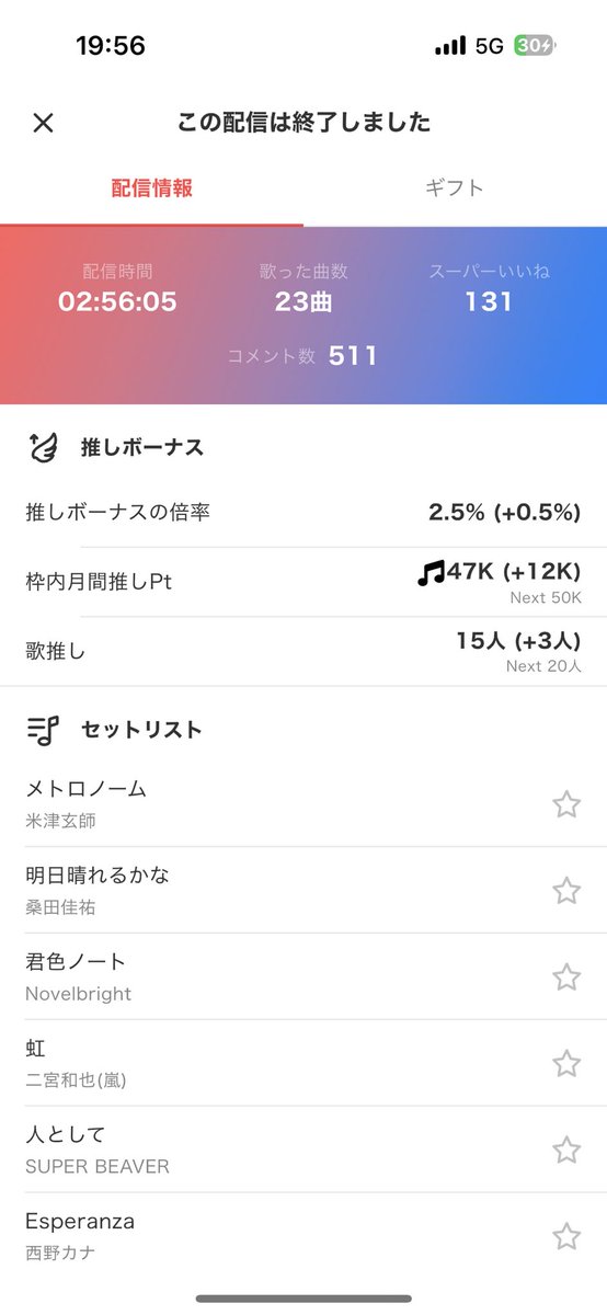 OrangeColorsing's tweet photo. そして夕方枠〜🍊
来てくれたみなさんありがとうございました！
お昼枠からの声が続いていて一日を通して非常に楽しく歌うことが出来ました！
たくさん褒めてもらってとっても嬉しかったです☺️
みんなありがとう！
 #フトシン https://t.co/RyhSL9pRqr