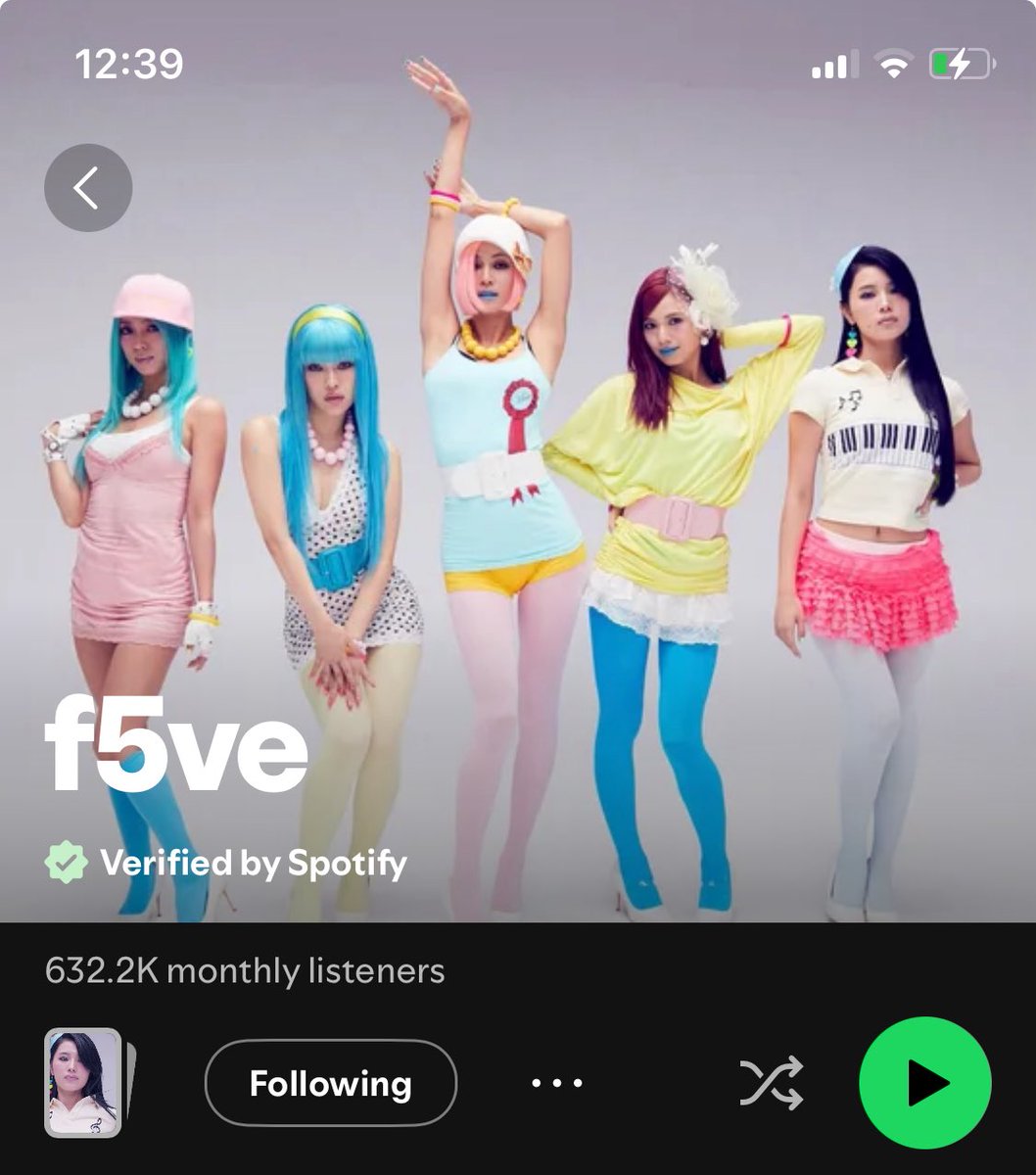 lossemble's tweet photo. f5ve are currently the most popular LDH-born artist on Spotify and third in the company overall https://t.co/OsGGvzbcKf
