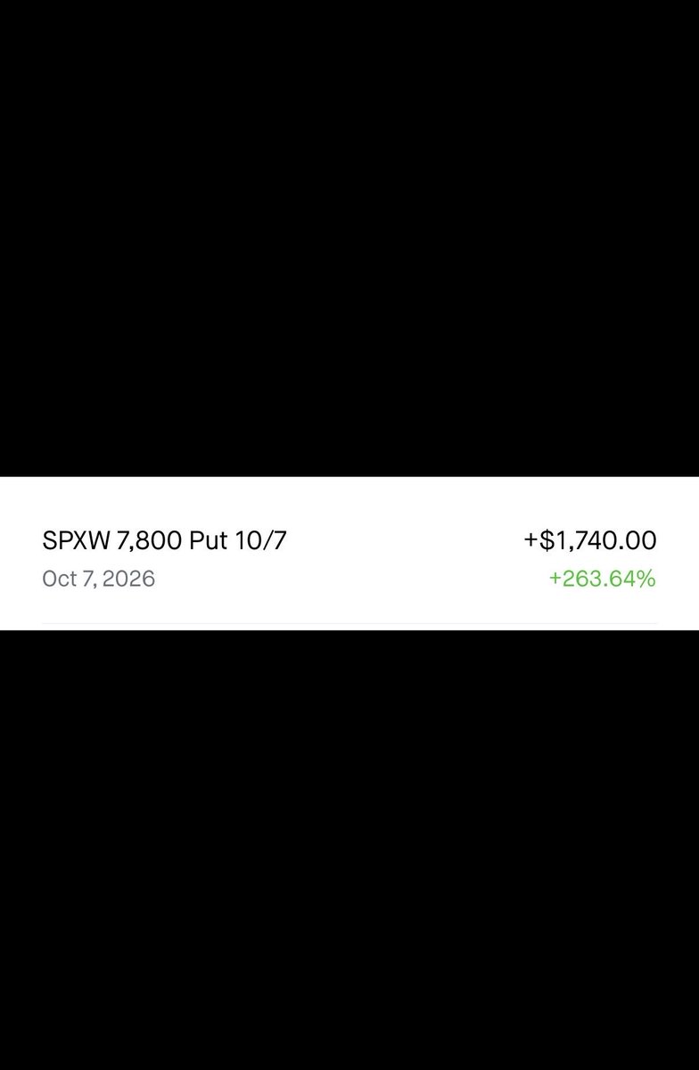 FiboNachoLibre's tweet photo. Asia slid, but London gave up the whole bag. #SPX $SPX #0DTE 

@The_BakeryHQ was along for the whole ride. 

Let’s see what NY session brings. 
Also… @Breadddman taught me how to post better profit shots. #winning https://t.co/n4WlzqgOcC