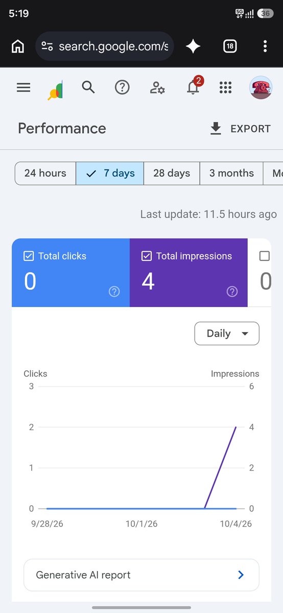 its_oByes's tweet photo. 🥳Day 2 of building $5k MRR (ios app)

Got impression in google search console https://t.co/EW5J8EFNI1