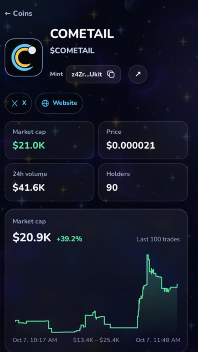 cometailfun's tweet photo. Site revision and upgrade . Let me know you thoughts about this design. https://t.co/NcvzaB9krI