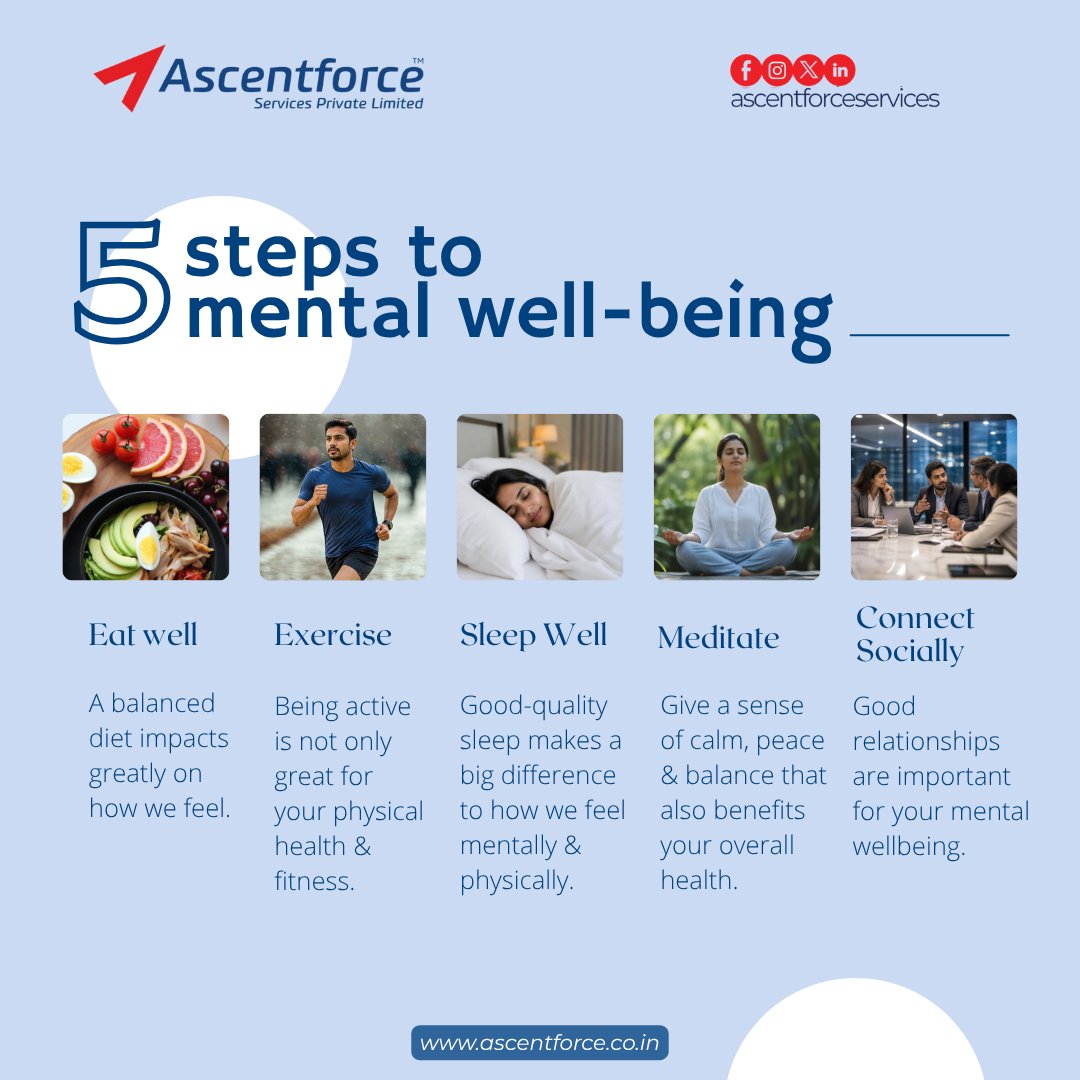 AscentforceLtd's tweet photo. 5 Steps to Mental Well-Being ๐ง โจ
Your mind deserves the same care as your body.
Start with these five:
#MentalHealthMatters #MentalWellness #MentalHealthIndia #SelfCare #SelfCareIndia #WellnessWednesday #HealthyMind #Mindfulness https://t.co/PROPcxaWYk