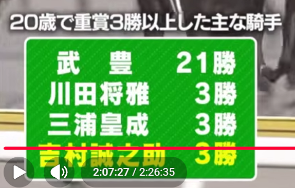 oukabakenshi's tweet photo. https://t.co/HccD39EPyE
騎手候補生の動画見てて、20歳で重賞3勝以上した騎手って出て、なんか1人おかしな人がいるんだがｗｗｗ https://t.co/xhLmWjbB1W